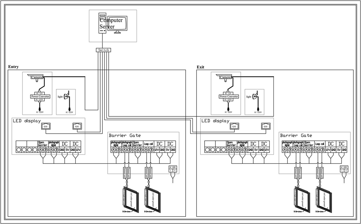 Wiring Diagram Wiring Diagram