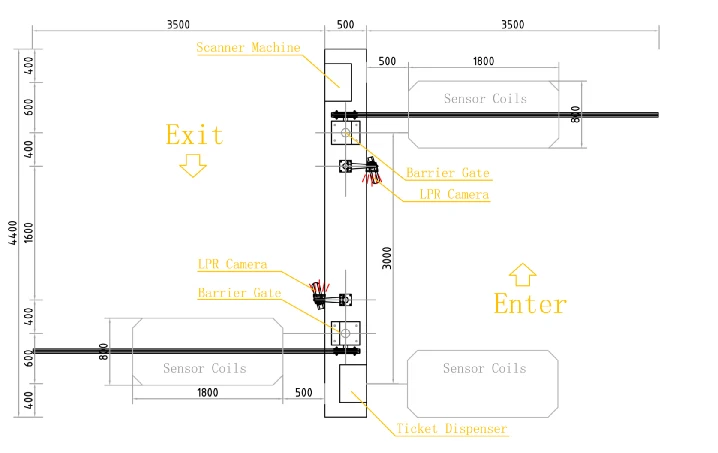 Project layout for parking system Project layout for parking system
