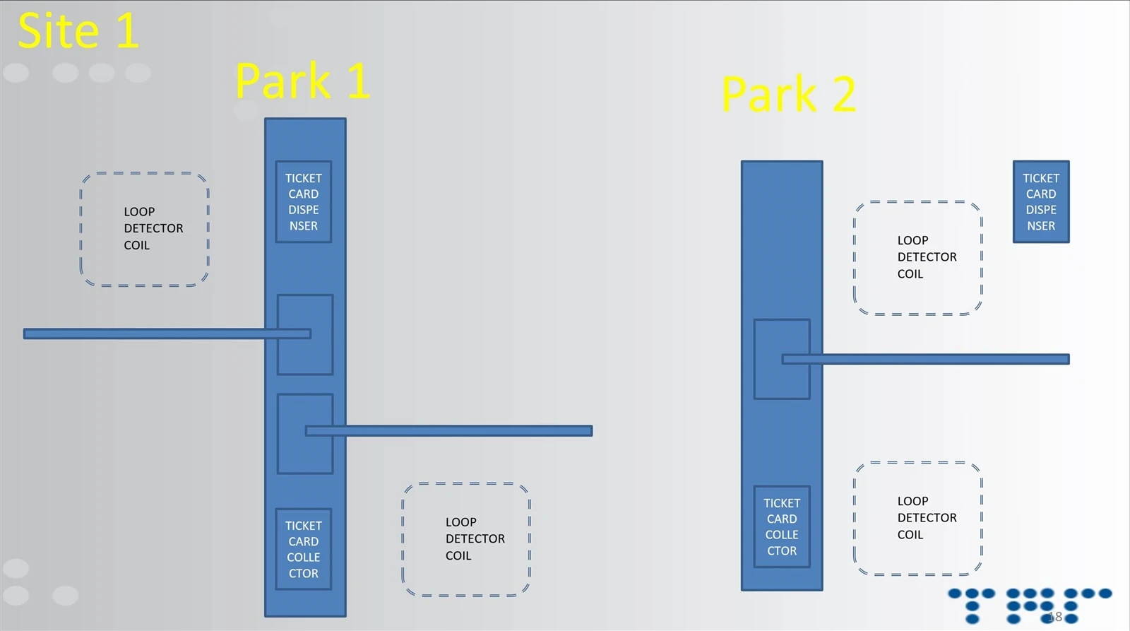 site sketch-1