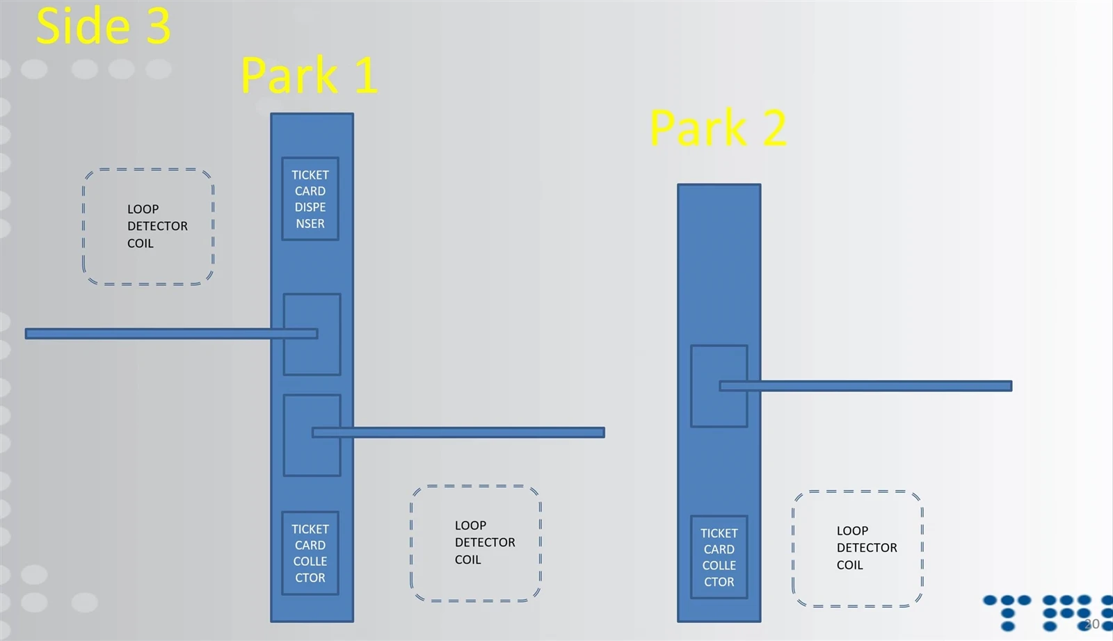 project drawing