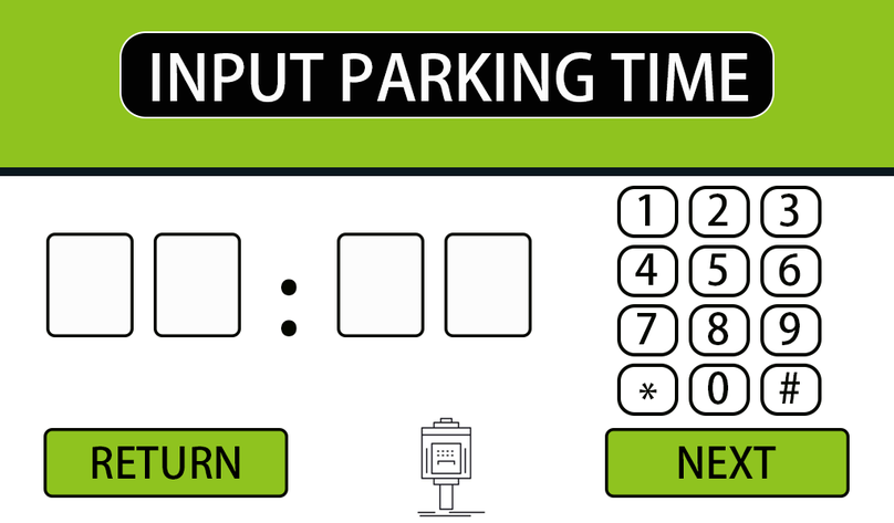 2 Payment process