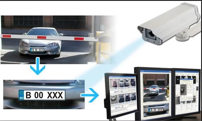 LPR ANPR Camera and Software with Car Access Control System-01