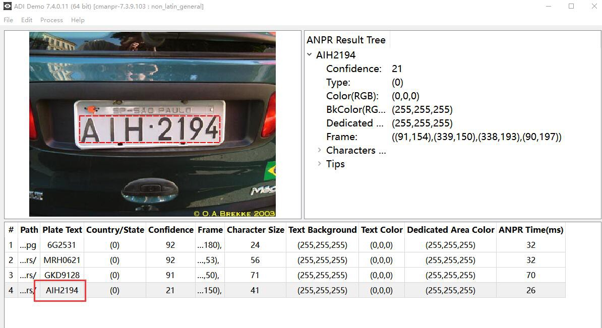 LPR ANPR system