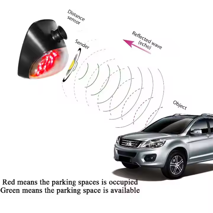 parking sensor principle parking sensor principle