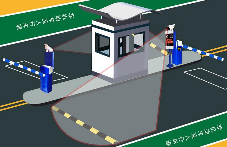LPR parking system layout