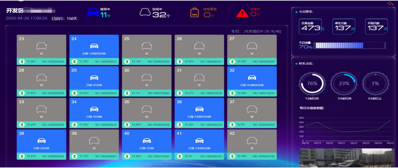 parking lock software