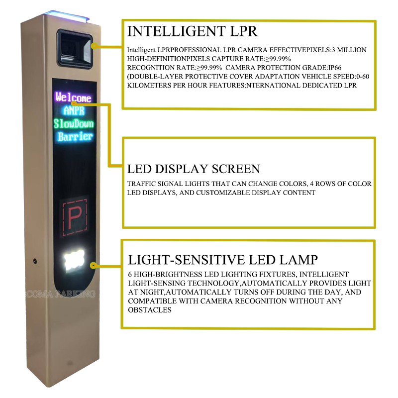 ANPR parking system ANPR parking system