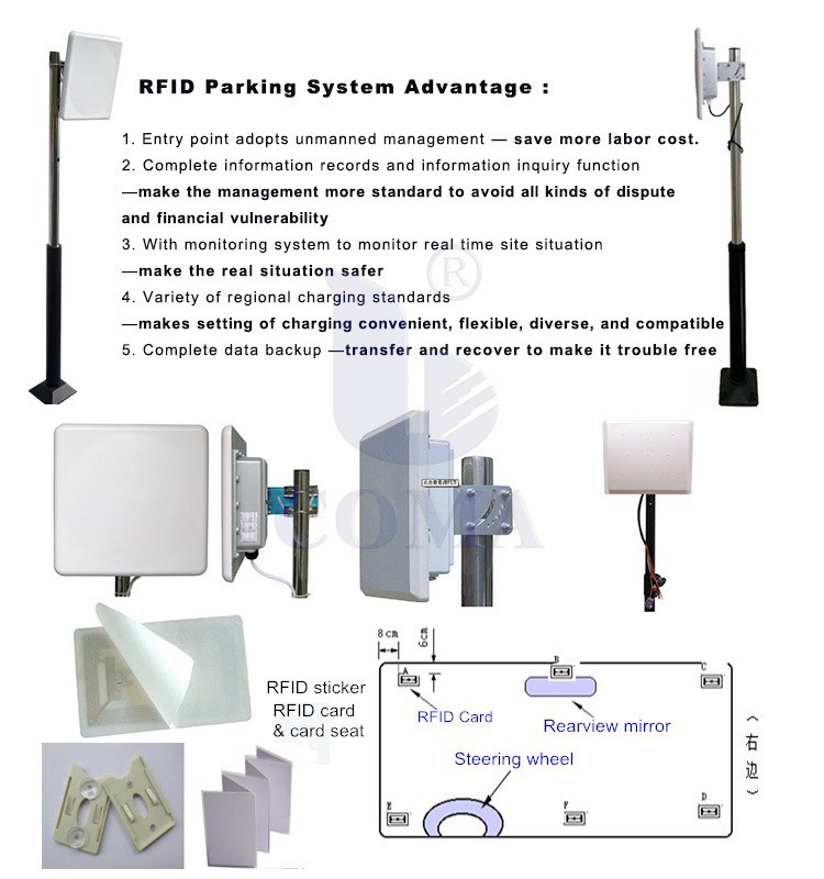 RFID tag RFID tag