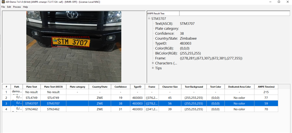 Tanzania ANPR Parking System