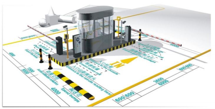 Entry Barcode Ticket Dispenser Car Parking Access Control System