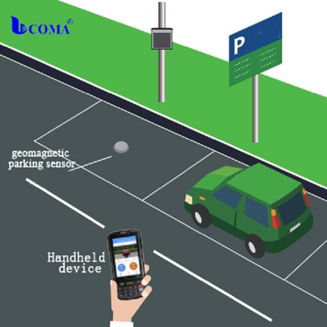 Smart Parking Solution Geomagnetic Sensor LoRa Sensor Parking Space Management